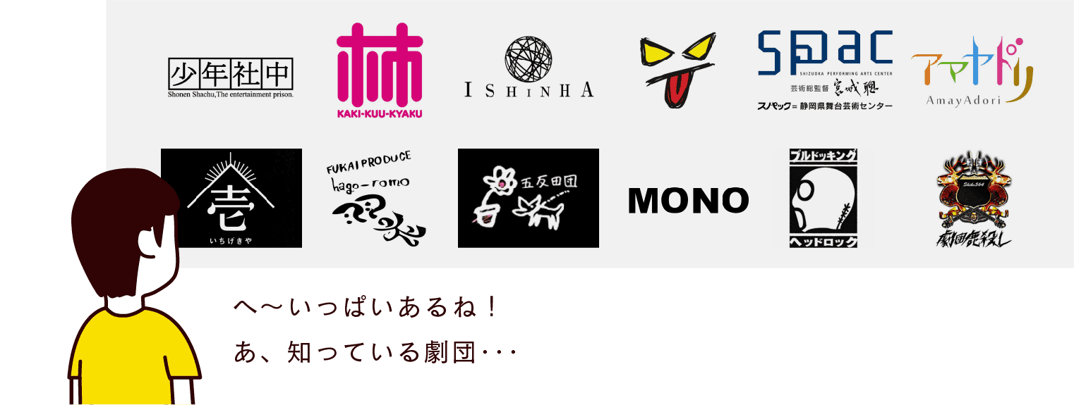劇団一覧